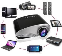 Wholesale Home Audio Video